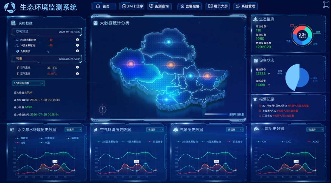 生態環境監測云平臺(圖1)