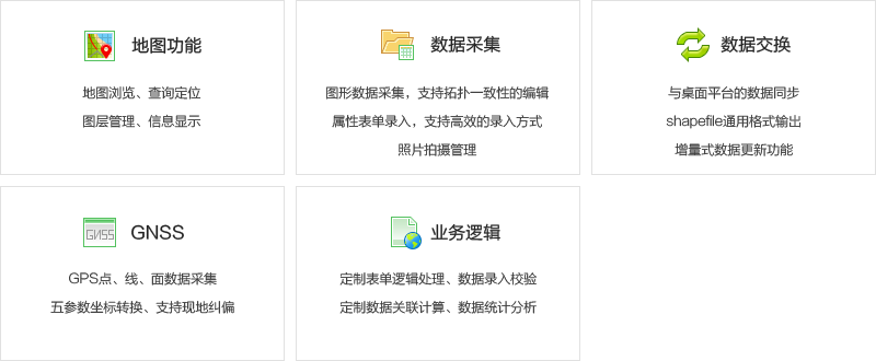 TakinMobile移動GIS平臺(圖1)